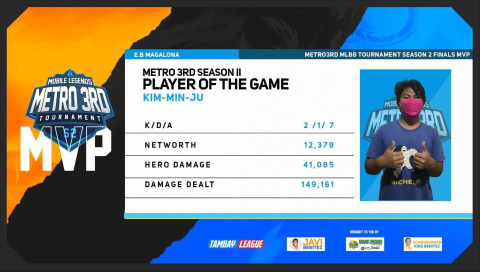 Congrats! METRO 3RD MOBILE LEGENDS TOURNAMENT SEASON 2 Champion & MVP