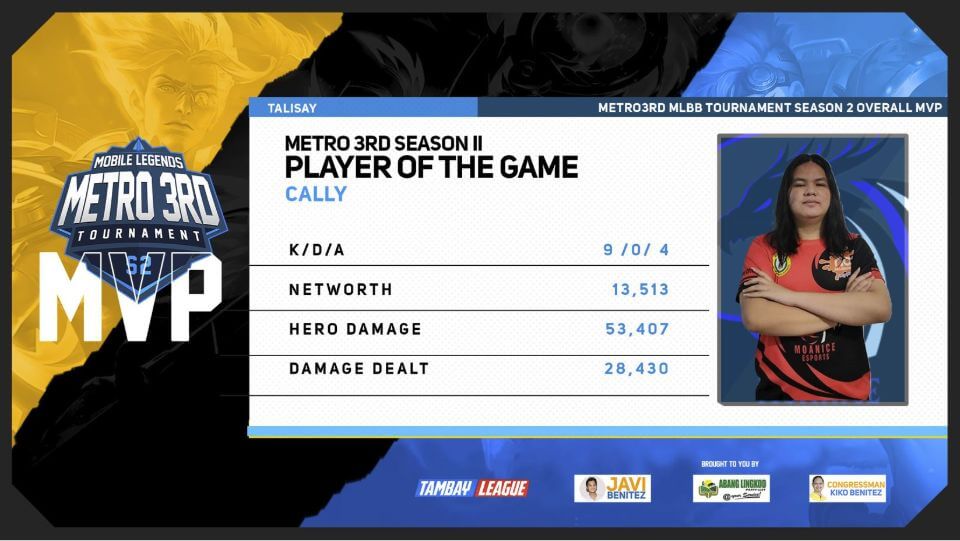 Congrats! METRO 3RD MOBILE LEGENDS TOURNAMENT SEASON 2 Champion & MVP