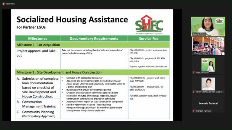 Balay Hilway at Magikland: Metro 3rd Blended Housing Coordination Meeting