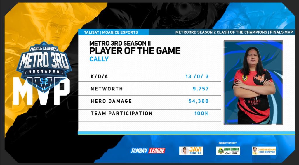 METRO 3RD MOBILE LEGENDS TOURNAMENT SEASON 2 Champions & MVPs