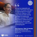 Sec. Kiko Benitez TESDA’s First 100 Days